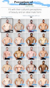 perfect-male-body-chart